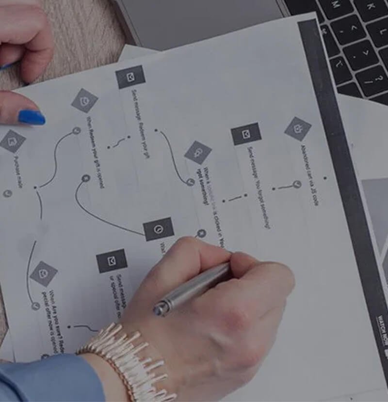 Marketing-Automation Marketing Automation